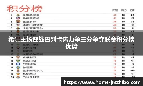 希洪主场迎战巴列卡诺力争三分争夺联赛积分榜优势